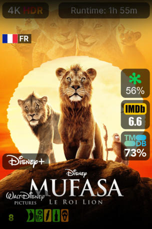 Mufasa : Le Roi Lion