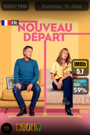 Nouveau départ
