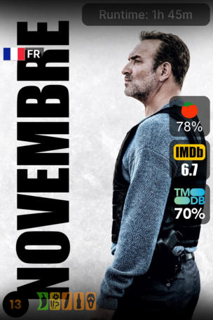 Novembre