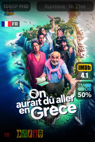 On aurait dû aller en Grèce