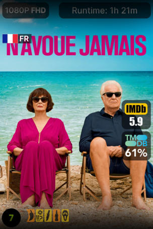 N’avoue jamais