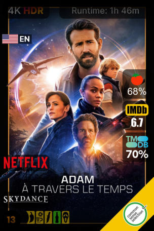 Adam à travers le temps