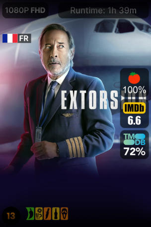Extortion