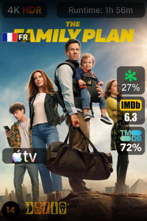 Family Plan