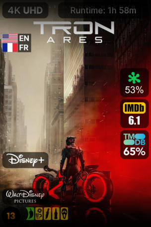 Tron : Ares