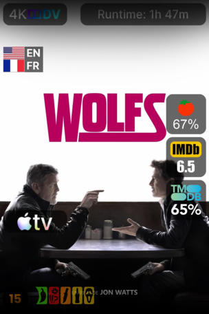 Wolfs