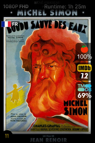 Boudu sauvé des eaux