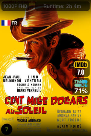 Cent Mille Dollars au soleil