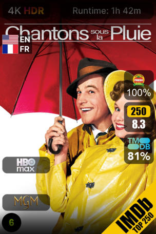Chantons sous la pluie