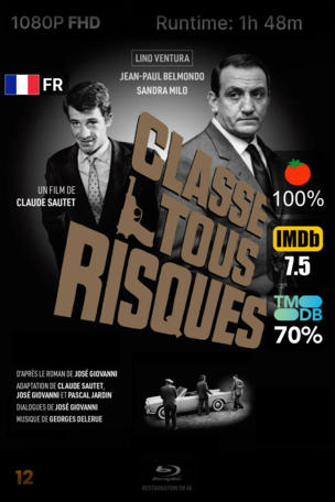 Classe tous risques