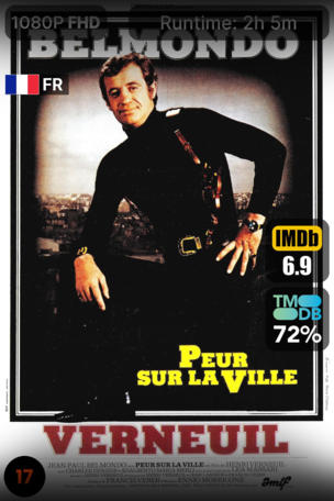 Peur sur la ville