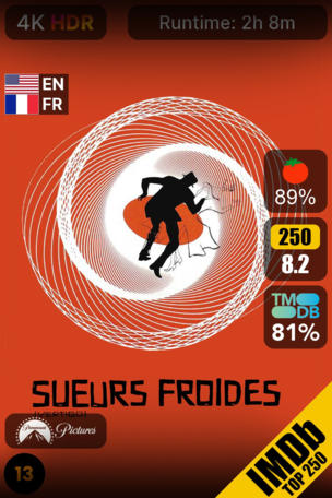 Sueurs froides