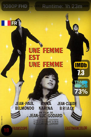 Une femme est une femme