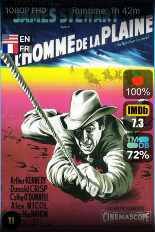 L'Homme de la plaine