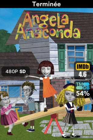 Angéla Anaconda