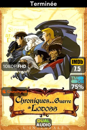 Chroniques de la guerre de Lodoss