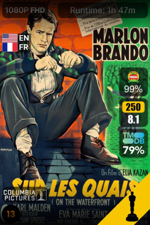 Sur les quais