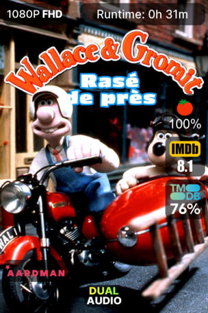 Wallace & Gromit : Rasé de près
