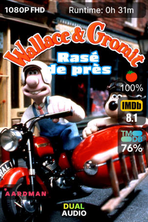 Wallace & Gromit : Rasé de près