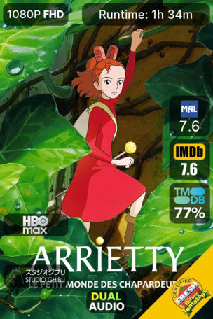 Secret World of Arrietty