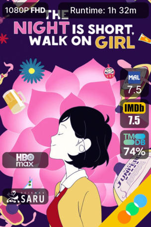 Night is Short, Walk on Girl