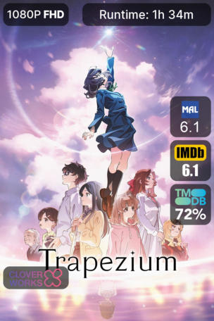 Trapezium